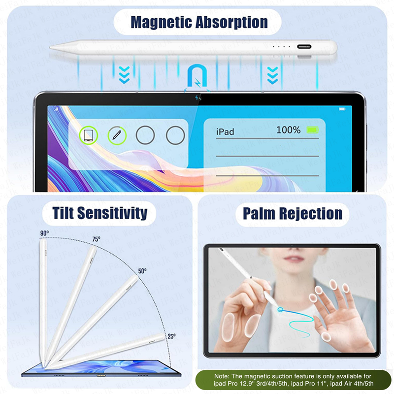 Original Stylus Pen For Apple  - đánh giá và giá Tablet Accessories For Kids