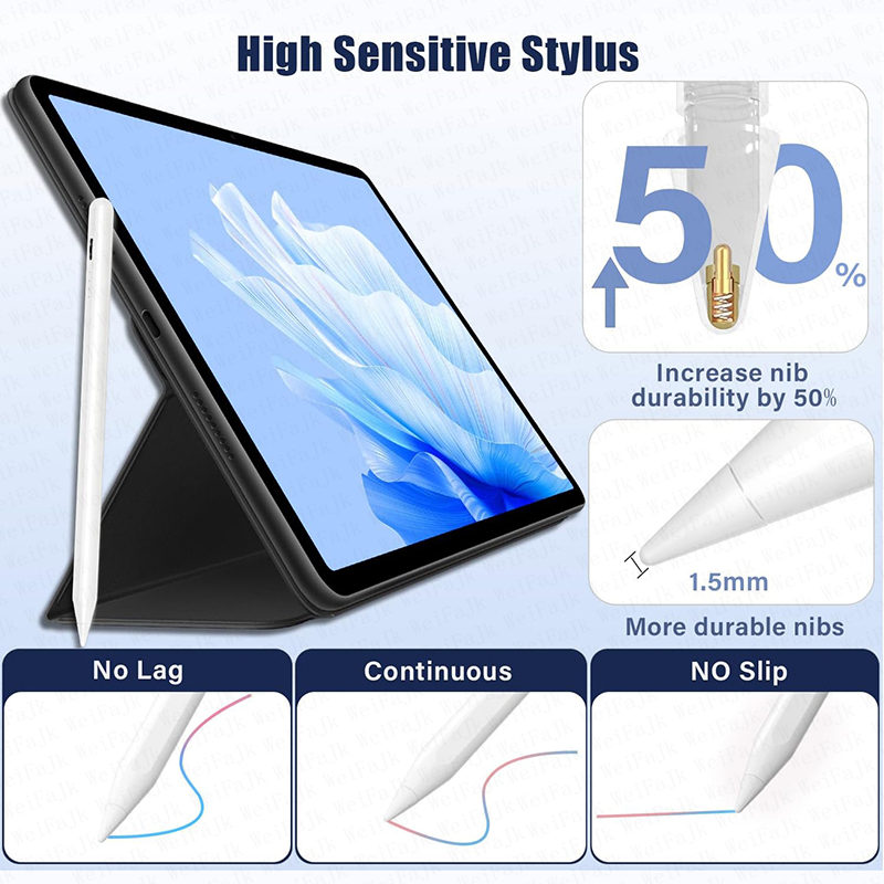 Original Stylus Pen For Apple  - đánh giá và giá Tablet Accessories For Kids