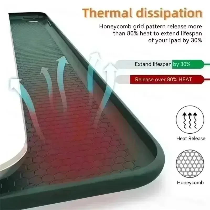 For Lenovo Xiaoxin Pad Pro/GT1 - đánh giá và giá Cidea Tablet Accessories