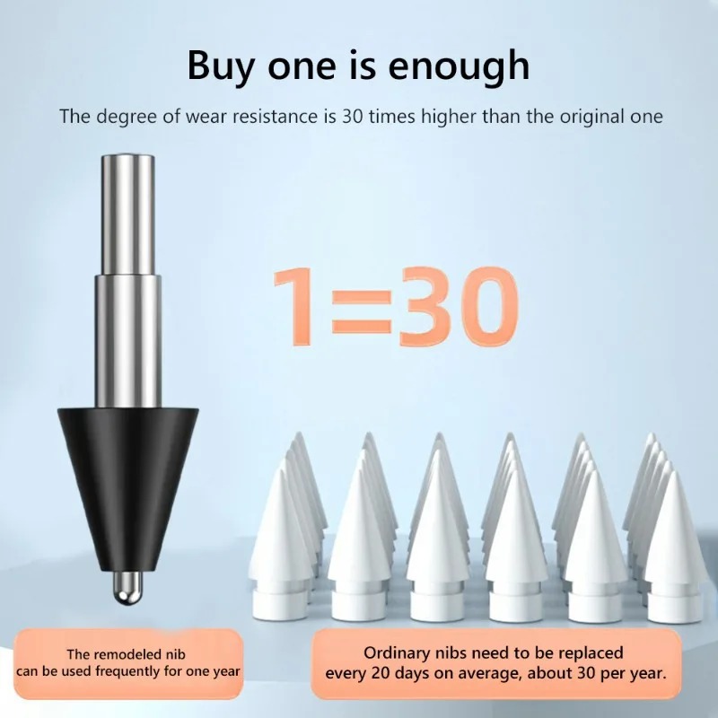 1-4PCS Smart Stylus Pen Replac - đánh giá và giá Mi Tablet Accessories