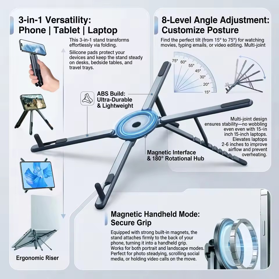Portable Magnetic Phone Holder - đánh giá và giá Tablet Phone Accessories
