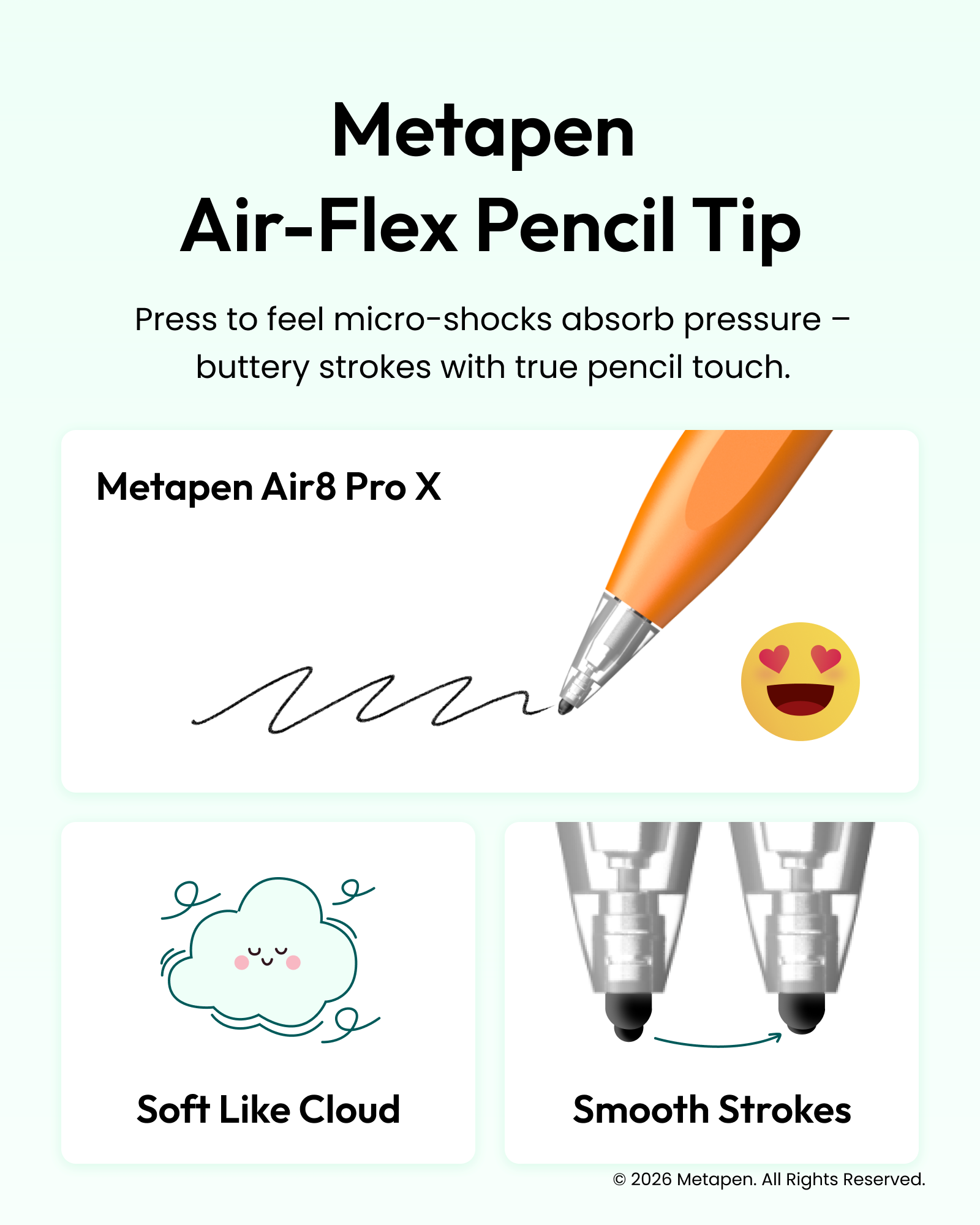 MetaPen Palm Rejection Stylus  - đánh giá và giá Tablet Accessories For Kids