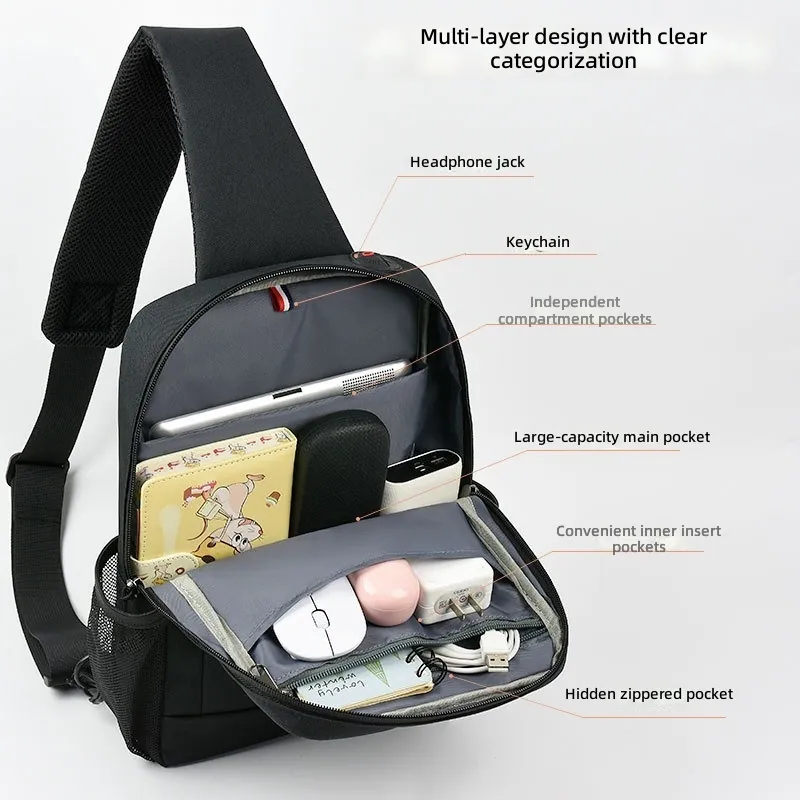 Large Capacity iPad Bag for Me - đánh giá và giá Tablet Accessories Bag