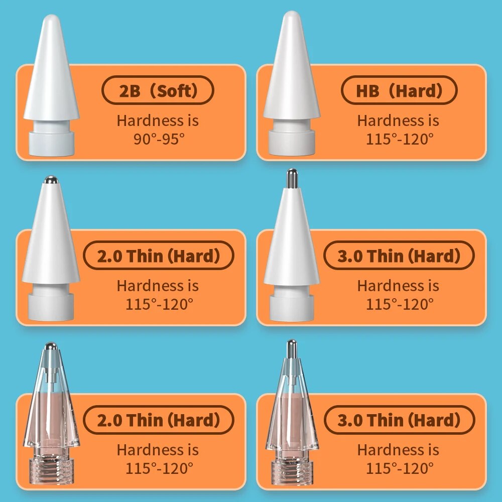 For Apple Pencil Pen Nib Penci - đánh giá và giá Tablet Accessories For Kids