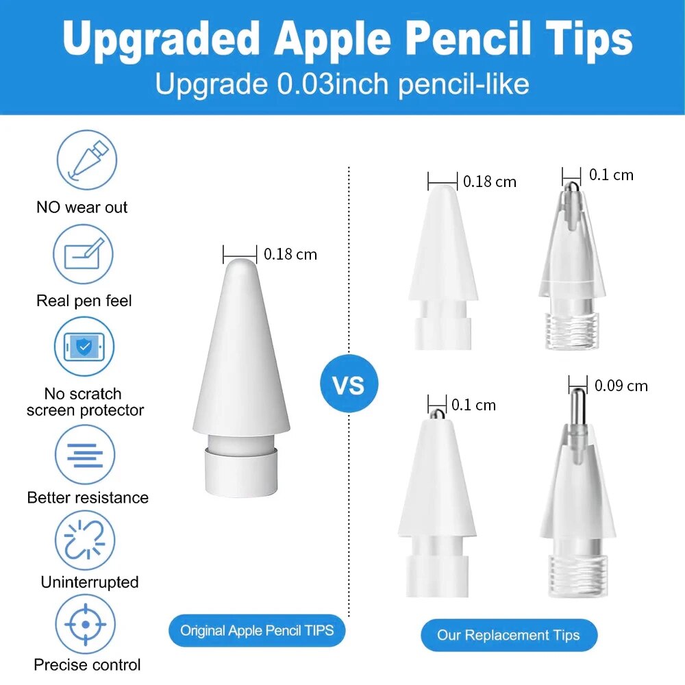 For Apple Pencil Pen Nib Penci - đánh giá và giá Tablet Accessories For Kids