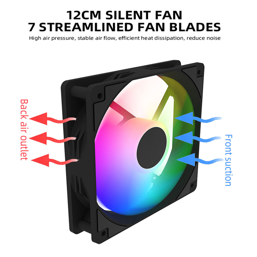 120mm PC Case Fan 12V RGB Cycl - đánh giá và giá Tablet Accessories Aesthetic