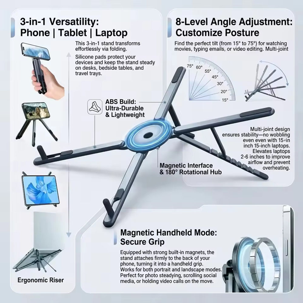 Portable Magnetic Phone Holder - đánh giá và giá Tablet Phone Accessories